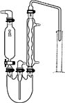 Distillation Apparatus, Sulfites
